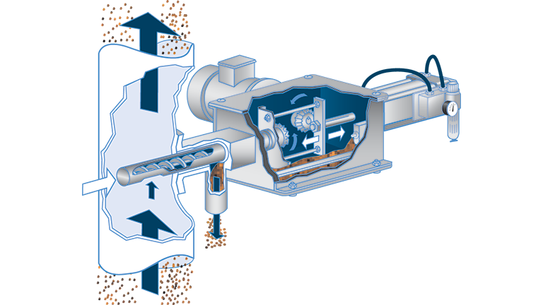 Pneumatic Line Samplers