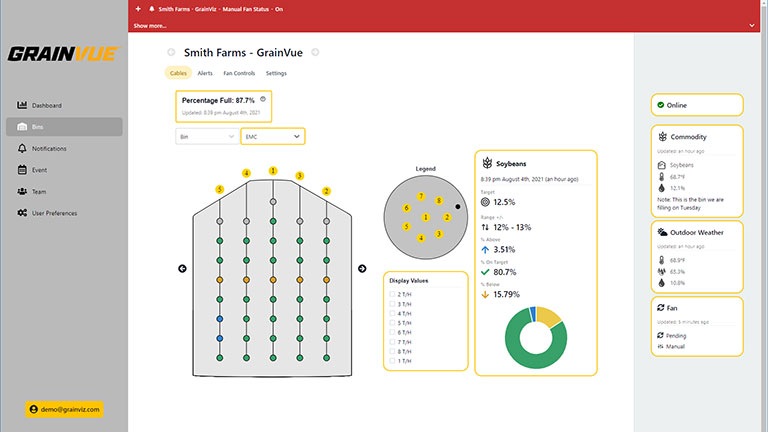 GrainVue Overview