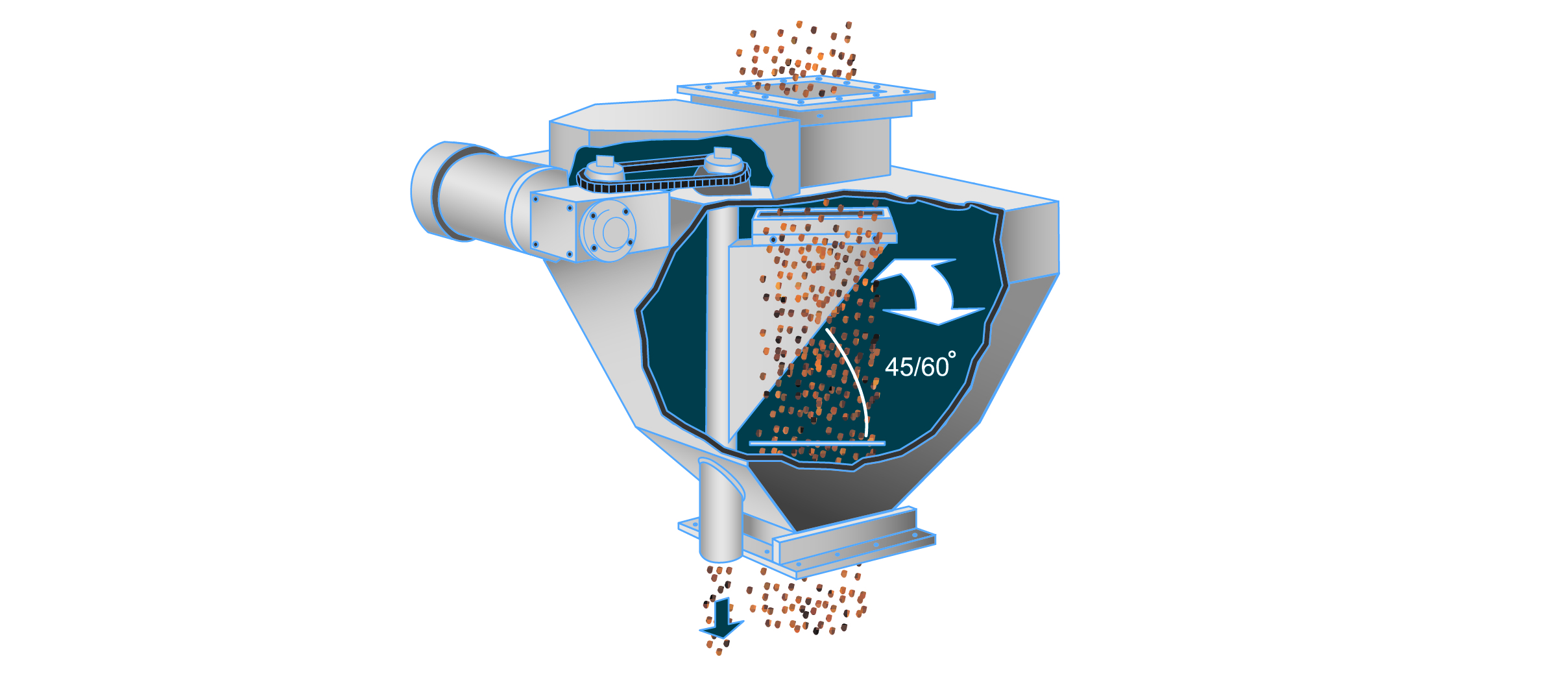 GRE Rotary Cross-cut gravity sampler