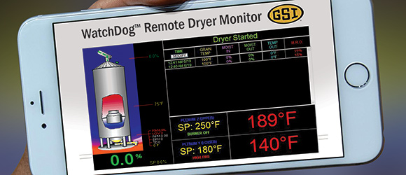 WatchDog dryer monitoring on Phone