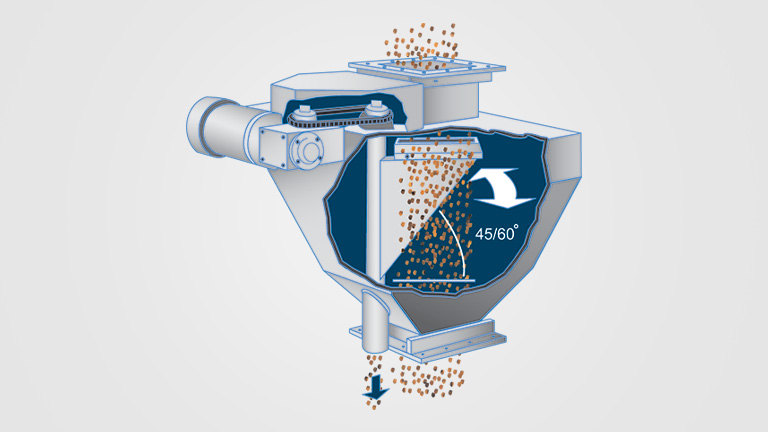 GRE Rotary Cross-cut gravity sampler