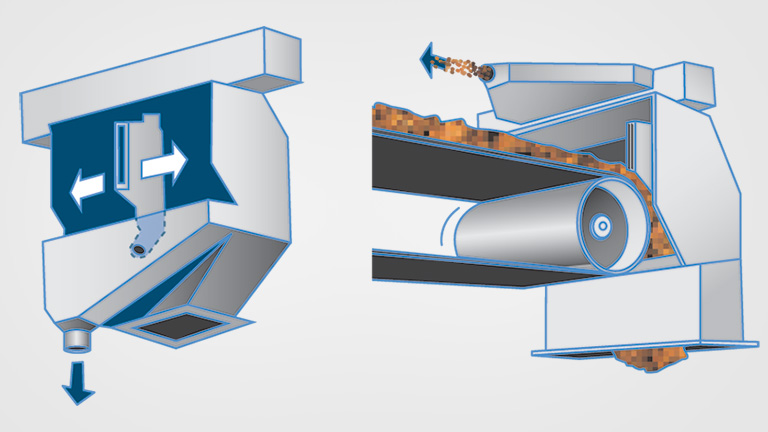 Belt End Cross-Cut samplers